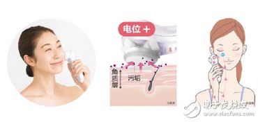 日本家用潔面儀什么牌子好 洗出好肌膚的醫(yī)用級選擇